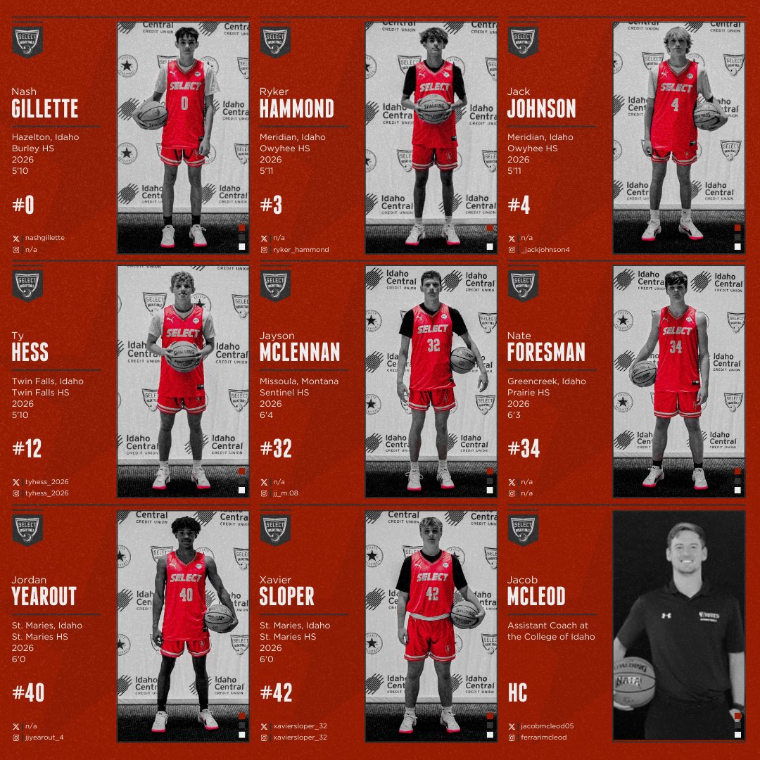 Meet our final 16U NXT Team, coached by Jacob McLeod