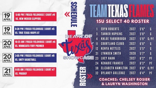Hyped!
<a href="/tsf__aau/">Chelsey Rosier</a> <a href="/teamtexasbball/">Texas Hoops Society (THS)</a>