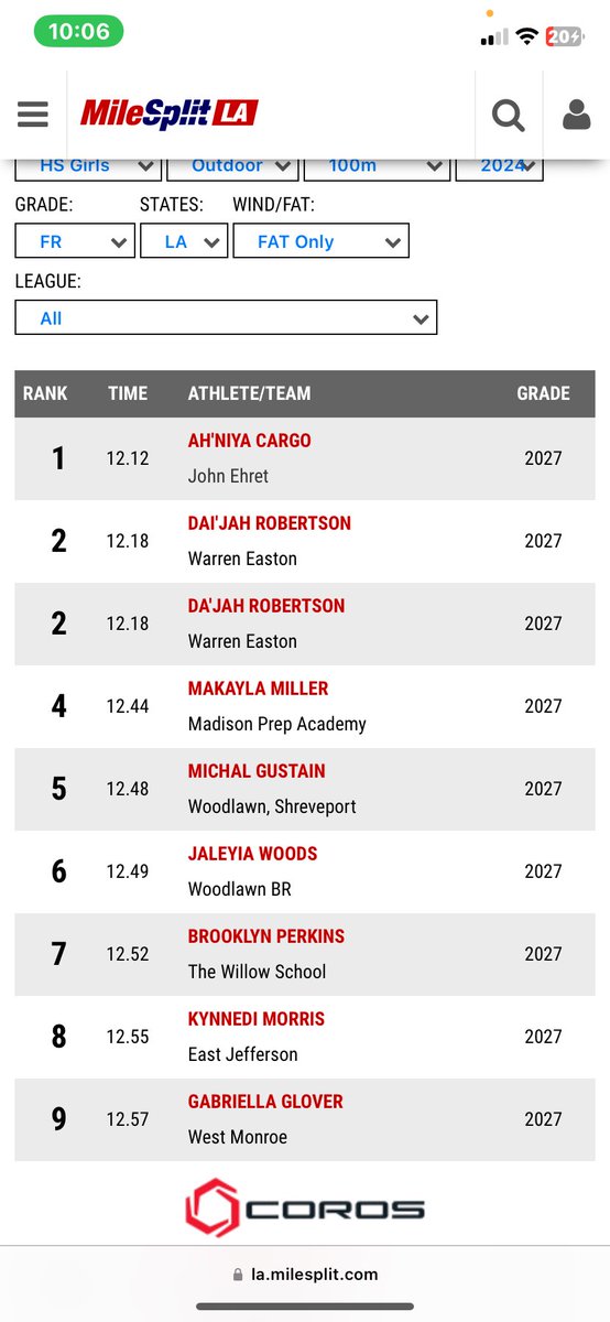 Proud, my lil sister is the #1 freshman in the state for the 100m