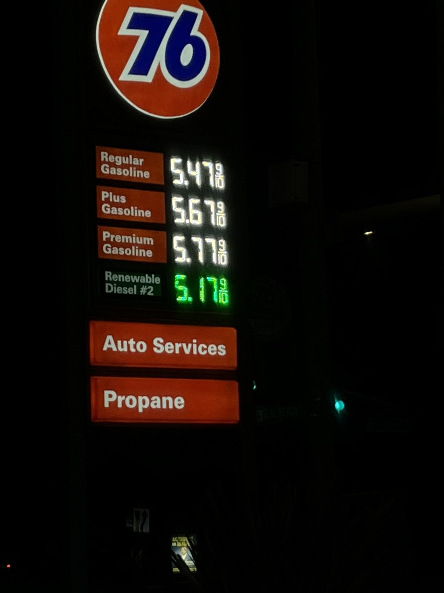 Gas prices are so back