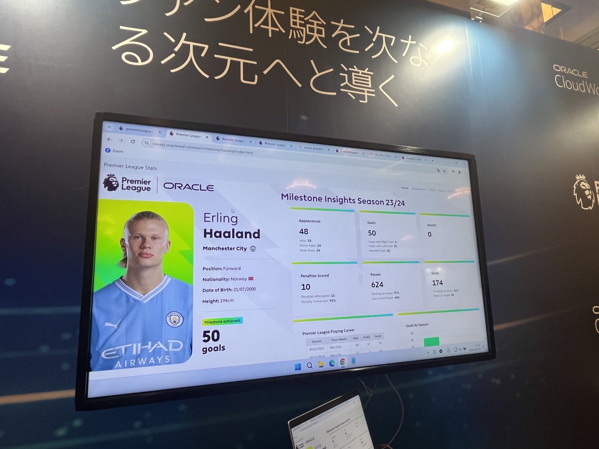 maato's tweet photo. プレミアリーグで流れているOCIのデモも再現

なんと本物のプレミアリーグの優勝トロフィー🏆が見れます！
本物なので触れません！近づきすぎるとセキュリティに注意されます笑
#ocwt #ocw https://t.co/dRUmoKRvSZ