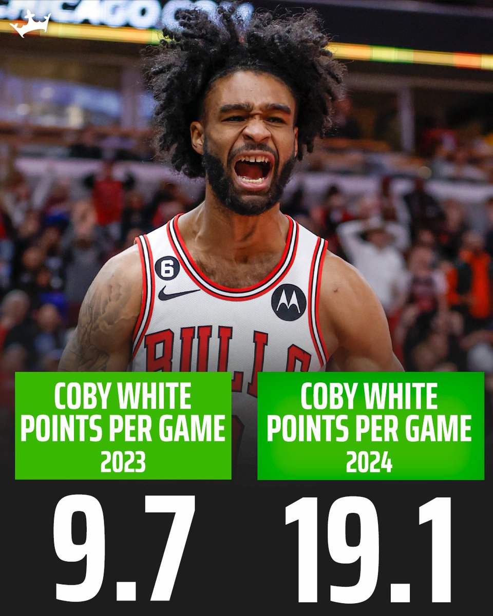 DraftKings Sportsbook tweet media