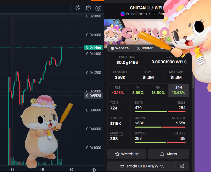 $Chiitan, @ChiitanOnPLS is literally performing a full Chiitan Bat Formation and you dont think we go to a Kadrillion? Chiitan.club