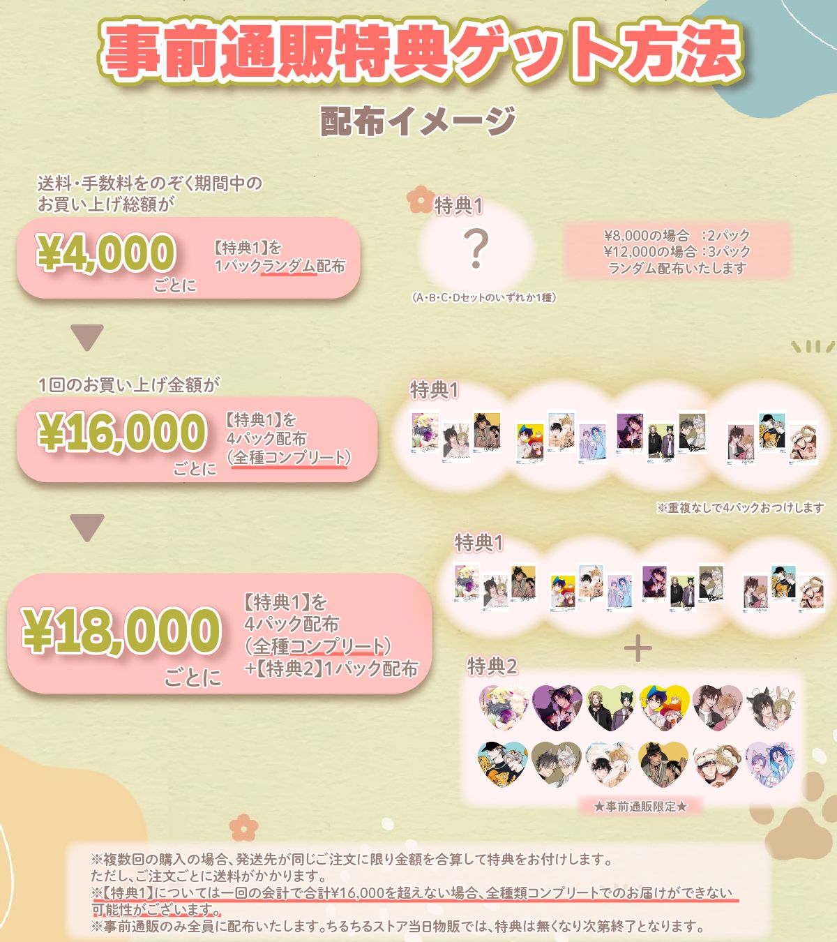 BLグッズまとめ売り ちるちる催事部 on X: 