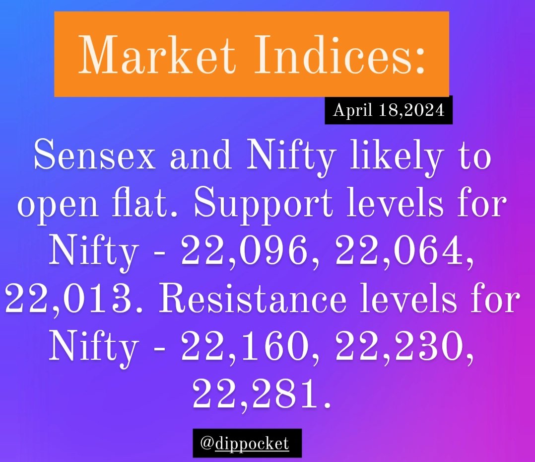 stockmarkets #StockInNews #stocktowatch #sharemarkenews #nifty #nifty50 #sensexnifty #sensex #indianstocks #giftynifty