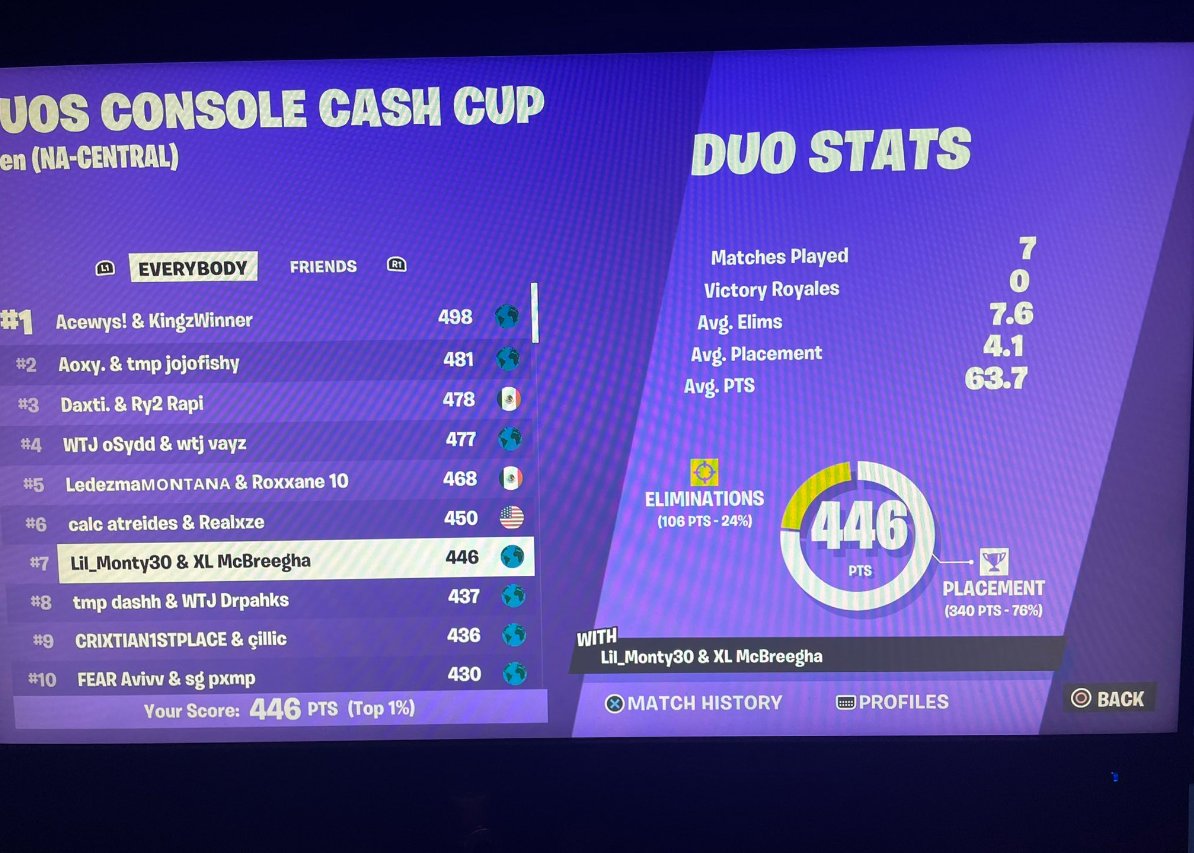 7th :)