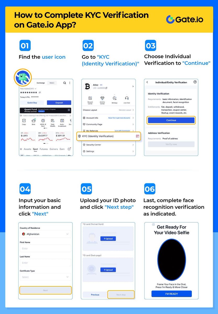 Gate's tweet image. #NewUserGuide 🌟 How to Complete KYC Verification on Gate.io app?

➡️ Log in 
➡️ Find the user icon 
➡️ Go to "KYC (Identity Verification)"  
➡️ Input basic information as required
✅ Upload &amp;amp; Complete

👉 Download to verify now:  gate.io/mobileapp