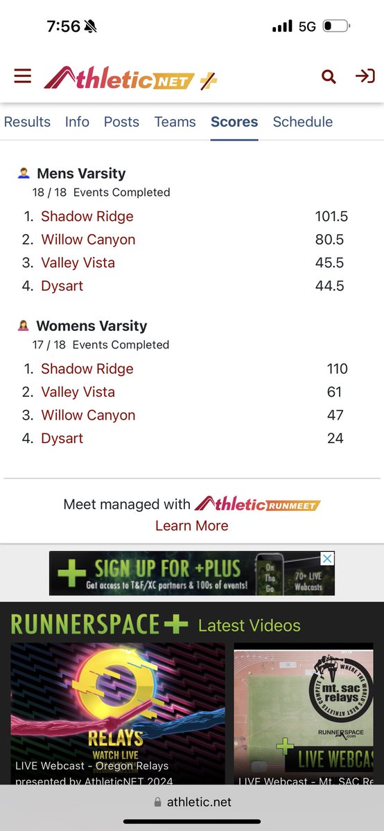 District Cup stays right at home where it belongs! Great job tonight Shadow Ridge boys and girls track and field teams!! Job still not completed!