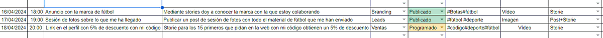 Muy buenas compañeros de #CyACartuja por aquí os dejo un calendario donde colaboro con una marca de fútbol. <a href="/huhuzgz/">Esther Turón Perez ❤ Marketing | SEO | Web</a>