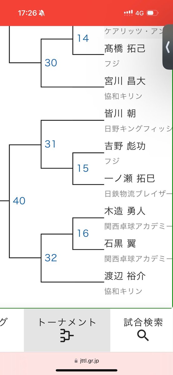 tsubakuro0804's tweet photo. ビッグトーナメント2年連続の同士討ち。昨年はダブル、今年はシングル。
勘弁してください。わら https://t.co/b0rssab3bi