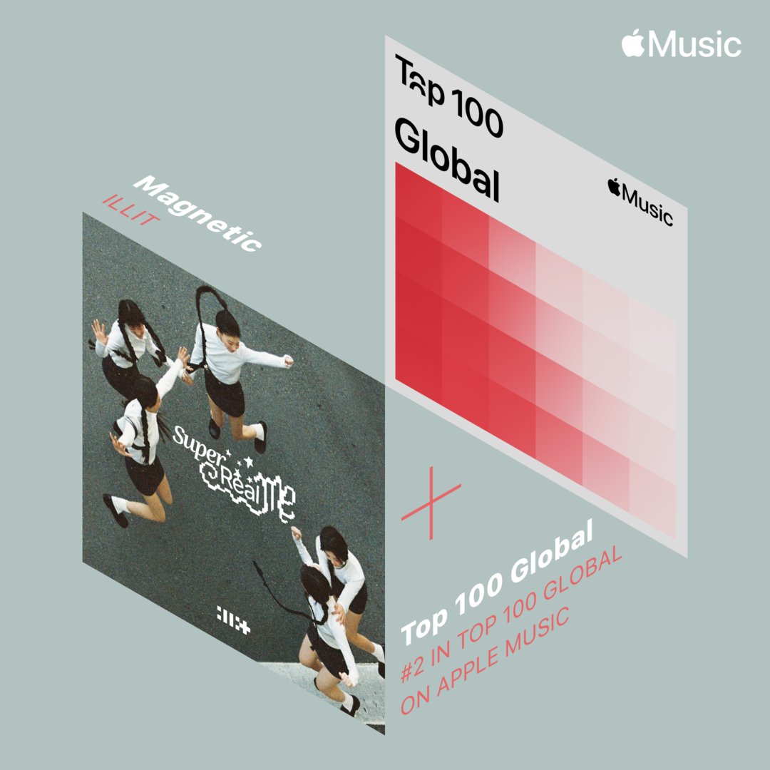 Wait a minute 이게 뭐지? 
‘Magnetic’ is now #2 on @AppleMusic Global Top 100 Chart! ✨ 
Enjoy the song in #SpatialAudio right here

🧲 apple.co/SUPERREALME

#ILLIT #아일릿