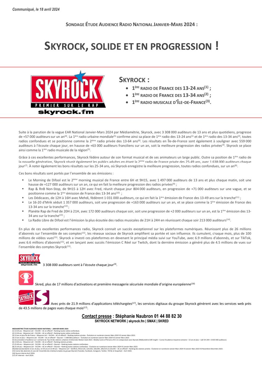 Skyrock FM tweet media