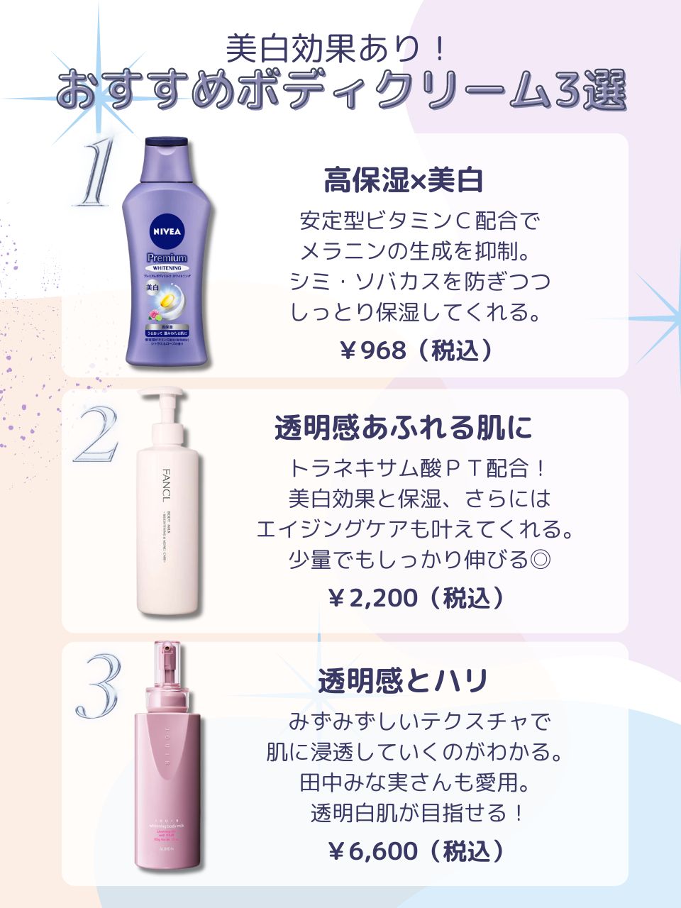 アルビオンジュイールホワイトニングボディミルク 美白ボディクリーム