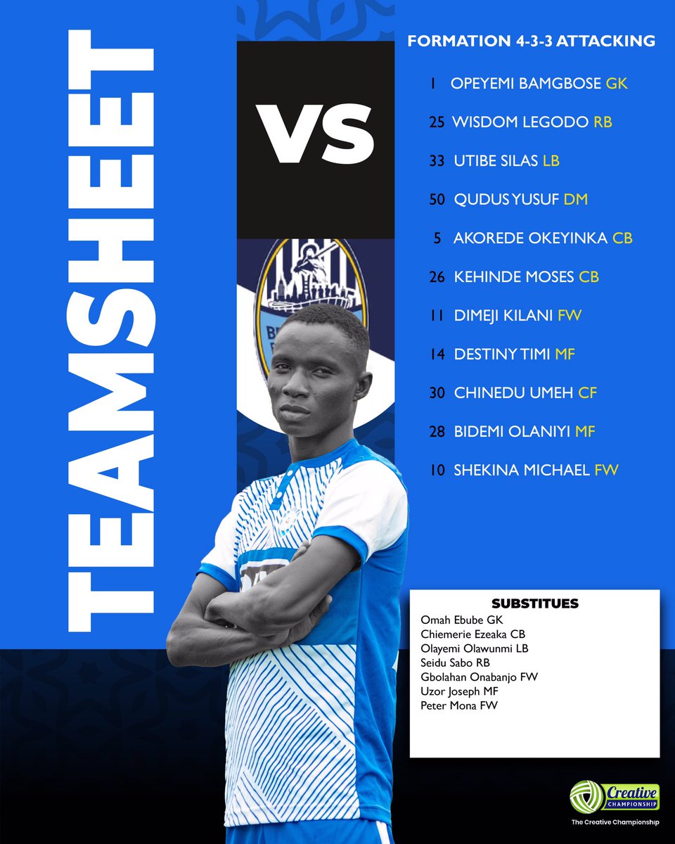Will Kehinde Moses pick form and will eyes be on Opeyemi Bamgbose with hopes to keep a clean a sheet?? ⚽️ BROADCITY ⚫️ VS ABFC🔵 🏟 REMO STARS STADIUM, IKENNE #abfc #WeAreGodsOwnTeam #BrcAtl #TCCLeague24 #shieldofafrica