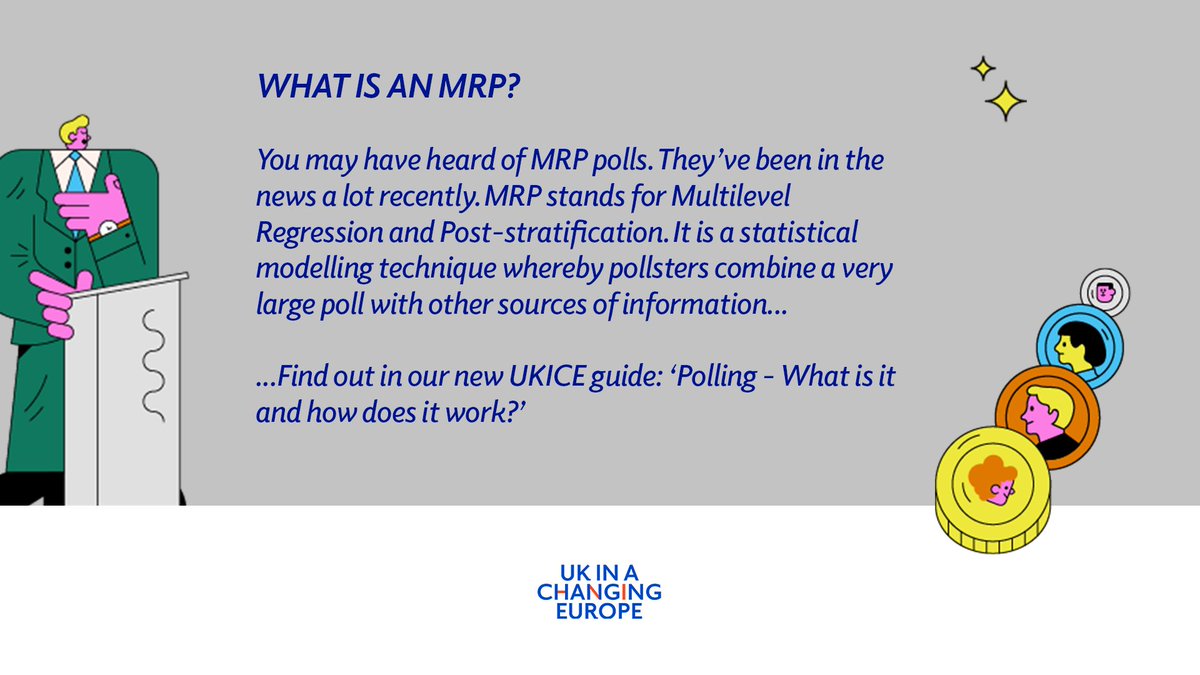 📊 What is an MRP poll? 

Find out in our new beginner's guide to polling! 🤩

@SophieStowers, @robfordmancs and @zain_98569 unpack what polling is and how it works ⬇️

🔗 ukandeu.ac.uk/reports/pollin…