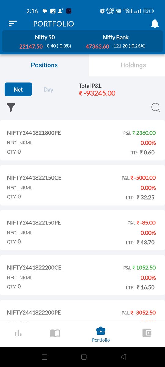 Divyanshu Tiwari tweet media