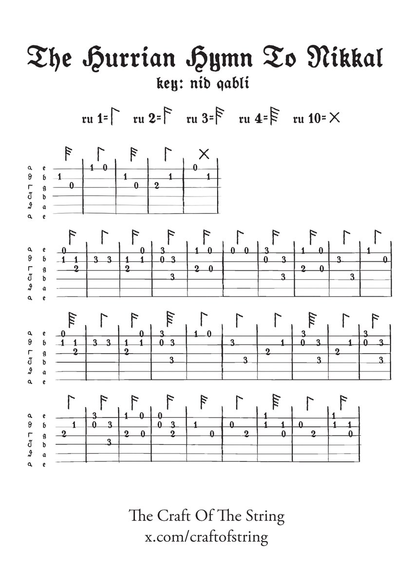 Guitar tablature for the Hurrian Hymn To Nikkal. 
The rhythm signs above the fretboard lines represent the length that each note is to be held for. 1 being the shortest, and 10 being the longest. An RU of 2 is double the length of an RU of 1.