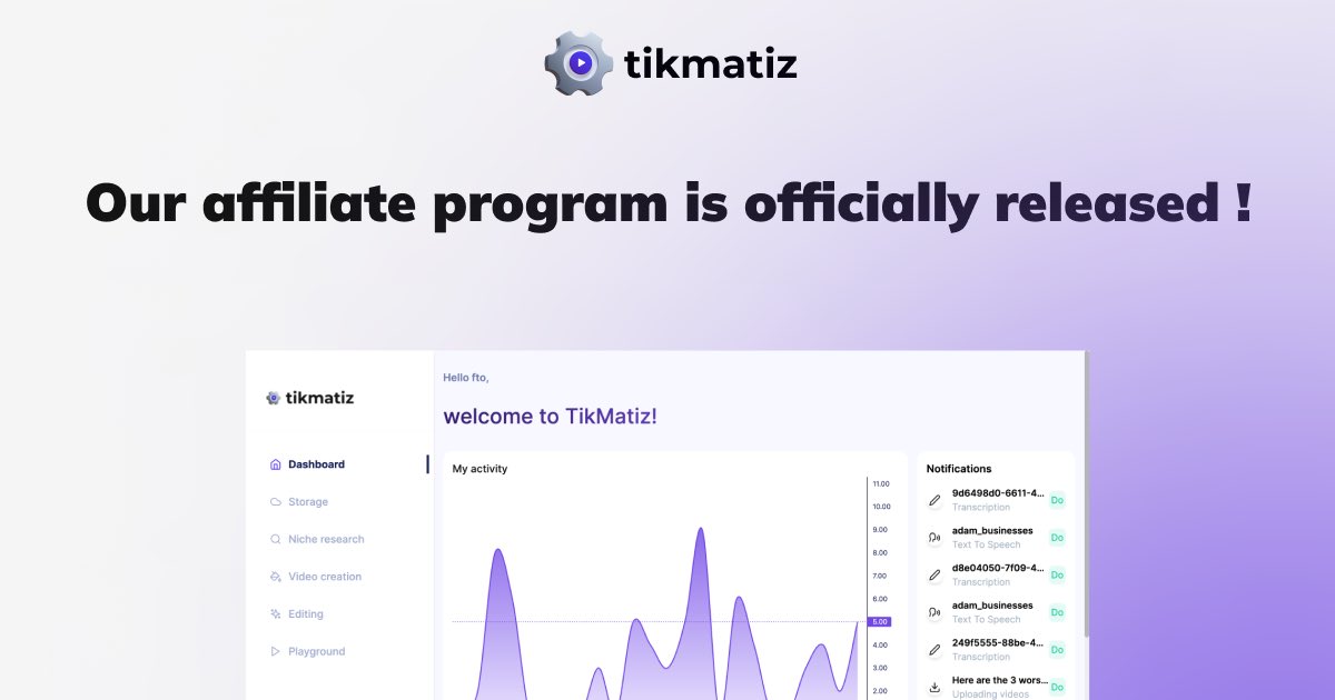 TikMatiz tweet media