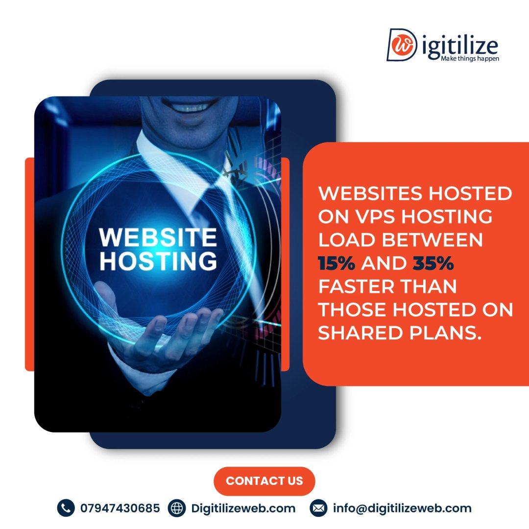 Upgrade to VPS hosting for lightning-fast website speeds! Studies show that VPS hosted sites load 15-35% faster than those on shared plans.
Don't let slow loading times hold your website back.
Follow DigitilizeWeb for more!
#vpshosting #websitespeed #upgradenow...