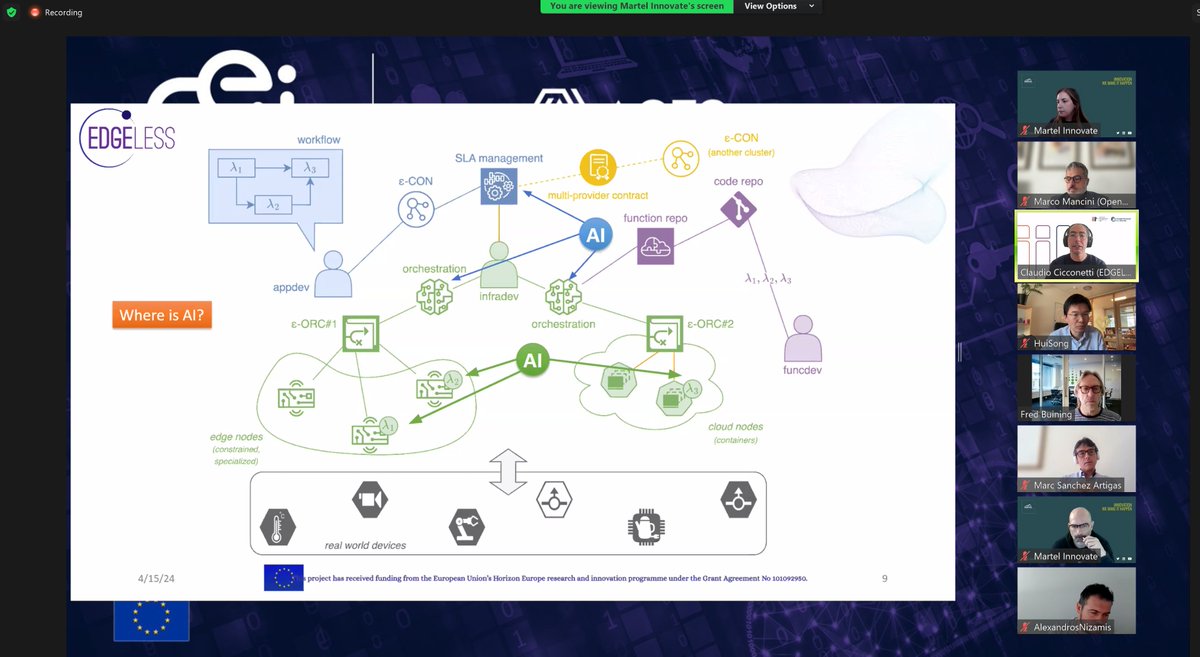 EdgelessP's tweet photo. 🌟 LIVE NOW! Our Technical Manager Claudio Cicconetti is showcasing EDGELESS at the EUCEI RIAs Showcase #4 webinar |- Future-proof solutions for cognition-enabled cloud computing.

#EDGELESS #EUCloudEdgeIoT #CloudComputing #Innovation https://t.co/v129CgmoGX