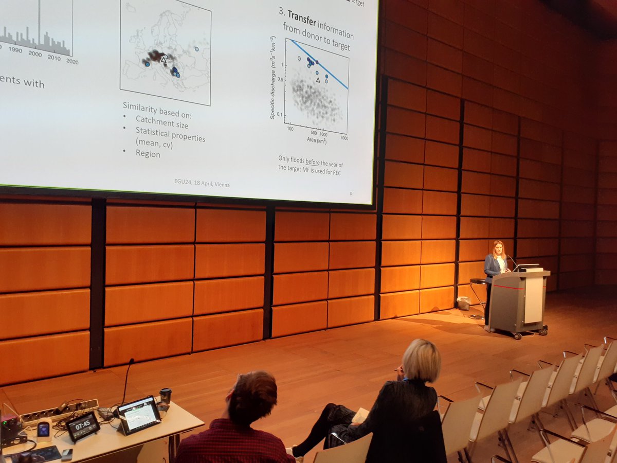 Very much enjoing @MiriBertola's talk on megafloods in our hydrologic extremes session at #EGU24. More on #floods now in Room B.