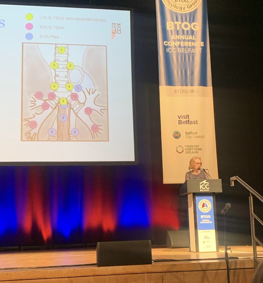 Outstanding talk by @fifimcdrmh on the role of systematic EBUS in patients with lung cancer treated with radical RT▶️in most cases this leads to larger RT field Main main question ▶️ is it necessary to expand RT field in the era of IO? #BTOG24 @BTOGORG @royalmarsdenNHS