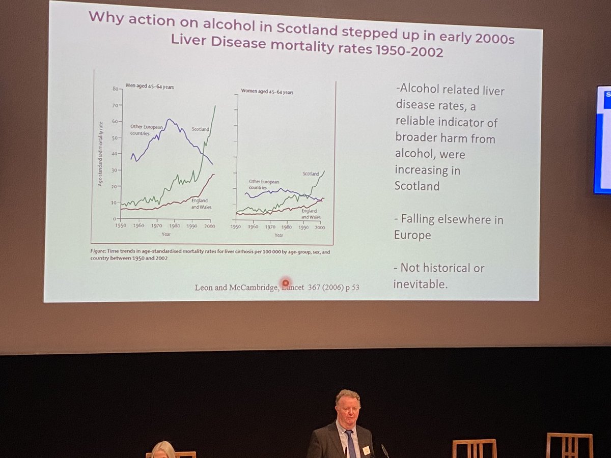 Myth 1 busted by @peterricev2 is that our alcohol culture and consumption is immutable and unchanging. This graph shows how alcohol liver disease leapt up in the 1990s driving by home drinking fed by cheaper alcohol available in supermarkets.