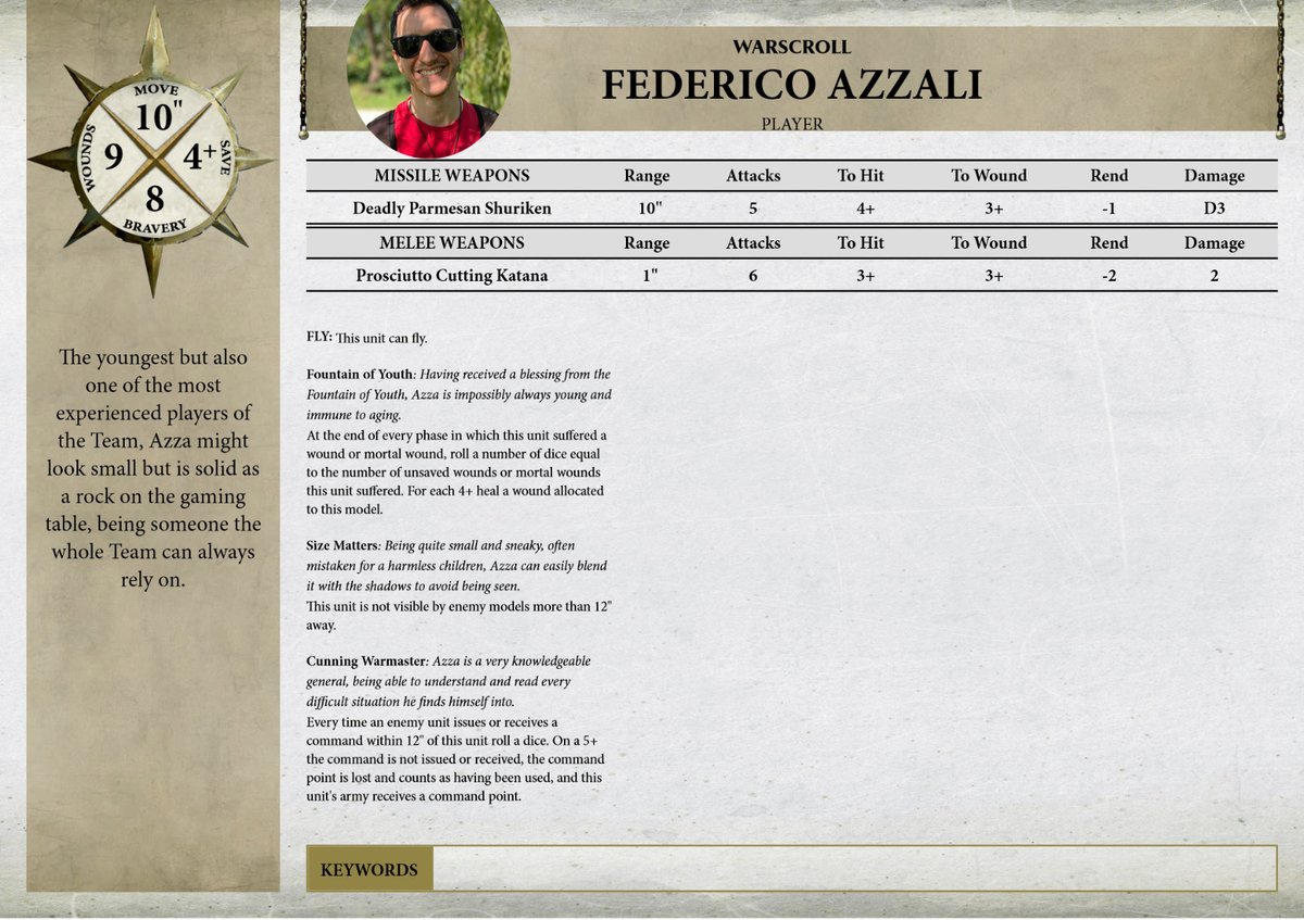 Today we talk about the amazing <a href="/FedericoAzzali/">Federico_Azzali</a> ! You know him, you love and fear him. He's a damn good glass cannon right? A veteran of many Worlds, he's a staple in our team from the beginning.