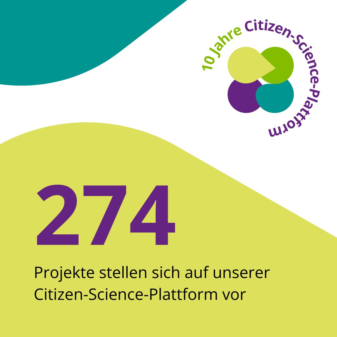 💡Wusstest du, dass… bislang 274 #CitizenScience-Projekte die Chance genutzt haben, sich auf unserer Plattform zu präsentieren? Die Angebote zum #Mitforschen sind nach Regionen und Themen filterbar. Da ist für jede*n etwas dabei! Viel Spaß beim Stöbern! 👉mitforschen.org/projekte