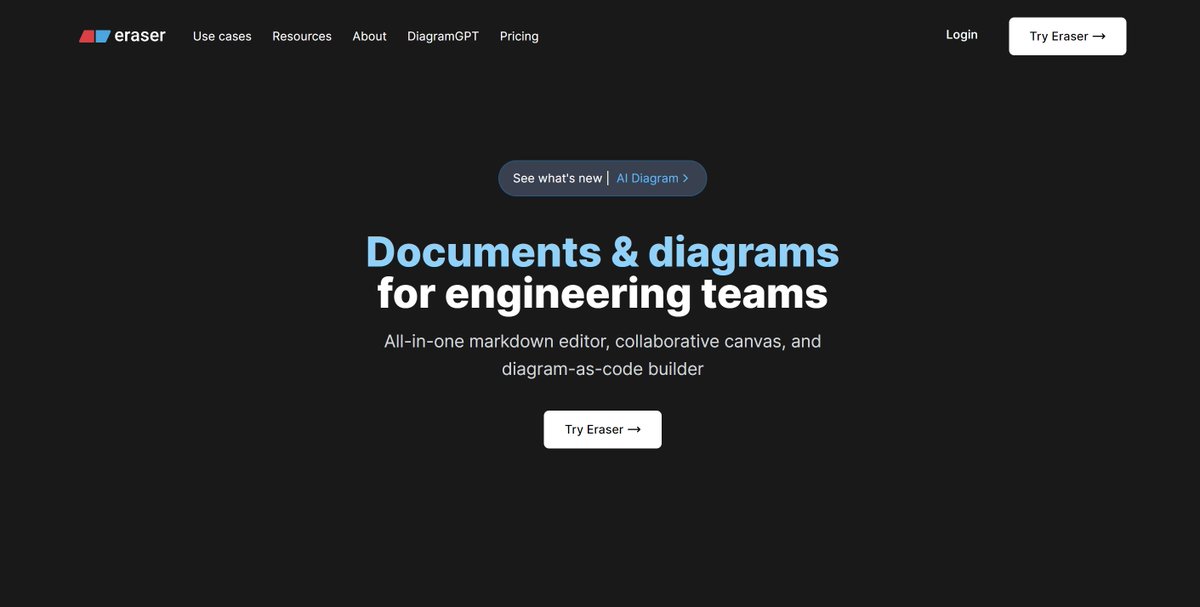aruncode49's tweet photo. 🚀Introducing Eraser Clone: a dynamic document and whiteboard editor powered by Next.js, React.js, and TypeScript. With robust authentication via Kinde Auth and MongoDB integration, it ensures data security. 

#nextjs #reactjs  #trending #Project #typescript https://t.co/0jc4zQVkHR