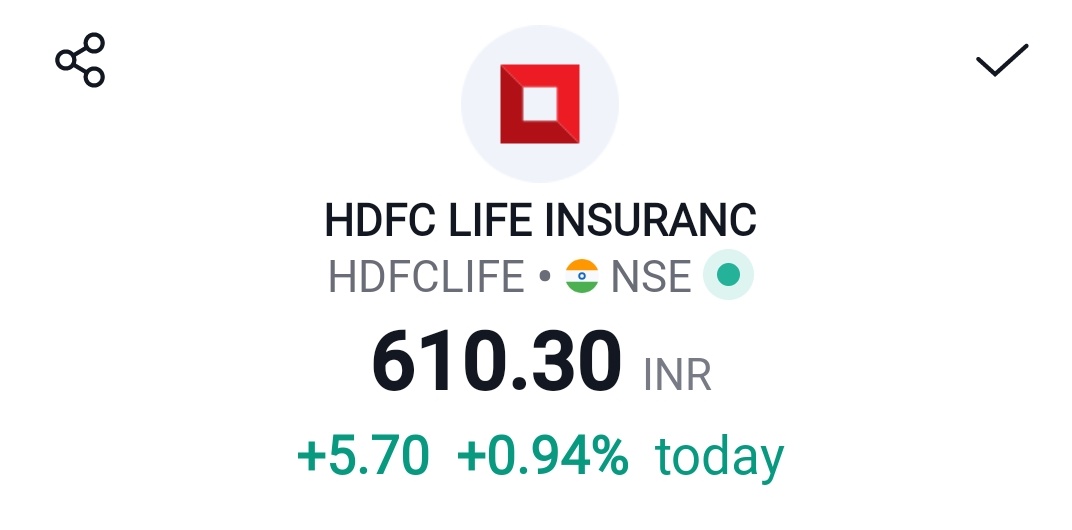 HDFC Life Insurance Q4 FY24 net profit rose 14.8% to Rs 411 crore from Rs 358 crore in the year-ago period.

#HDFCLife #Nifty #Nifty50 #banknifty #niftybank #Dow #SP500 #Nasdaq #stockmarket #Bitcoin  #zerodha #stocks