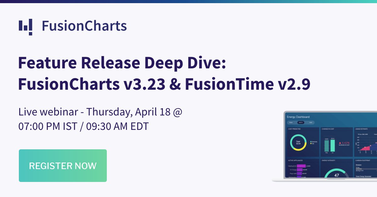 From seamless Angular integration to intuitive draggable taskbars, discover how FusionCharts is empowering developers to create stunning and interactive visualizations with ease. Register now to secure your spot 👉 bit.ly/49GvPok