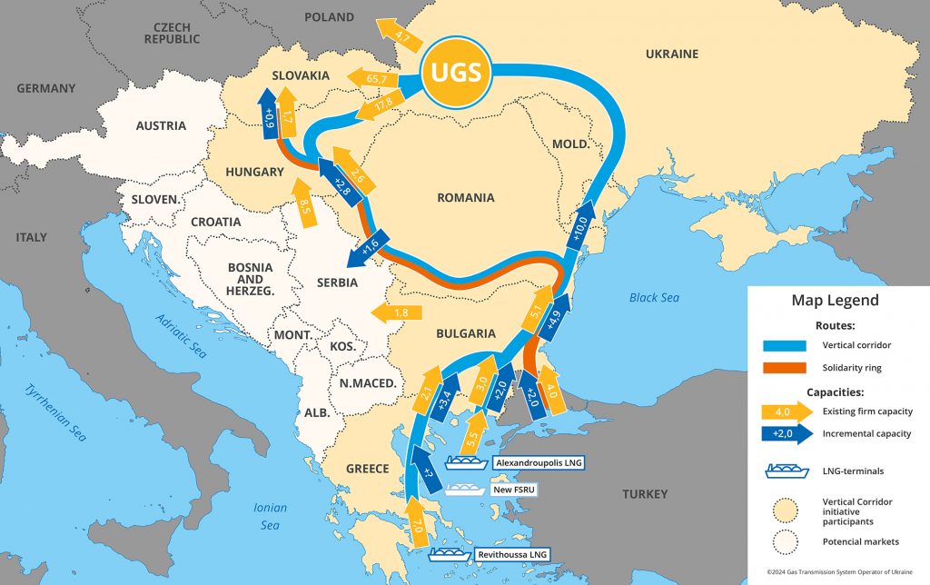 «Η Μολδαβία έγινε η πρώτη χώρα που αξιοποίησε τις υποδομές του Κάθετου Διαδρόμου σε όλη την όδευσή του. Η Energocom έφερε φυσικό αέριο από την Ελλάδα χρησιμοποιώντας τον διασυνδετήριο αγωγό Ελλάδας-Βουλγαρίας IGB και στη συνέχεια το φορτίο αυτό μέσω Βουλγαρίας και Ρουμανίας