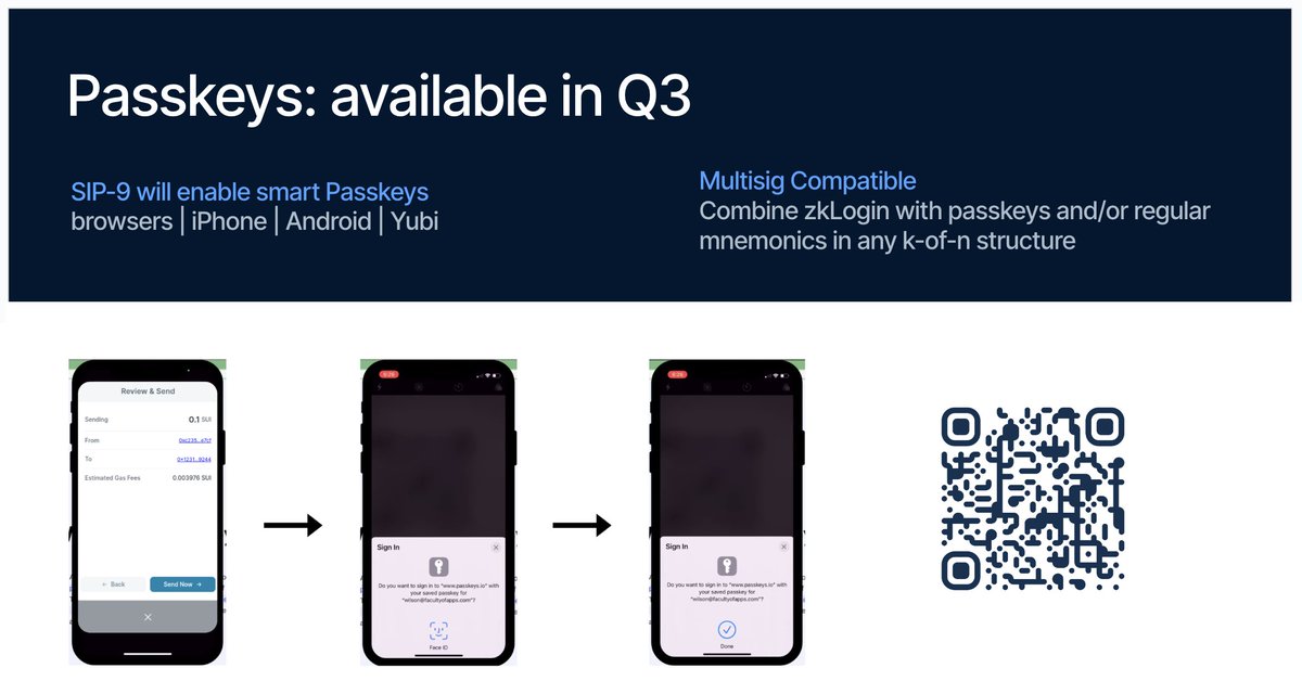 Smart Passkeys in Sui are different! Having talked to a couple of FAANG auth leads last week, the new feature we're adding on top of regular passkeys is quite unique & well appreciated. I'll update SIP-9 w/ @kklas_ & explain why this is a better model for high frequency signing.