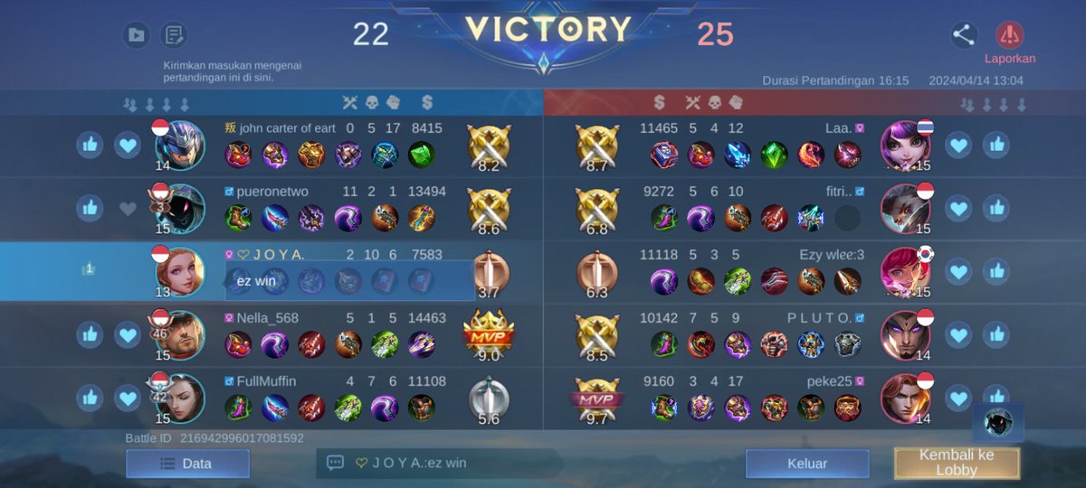 4thjuney's tweet image. ez