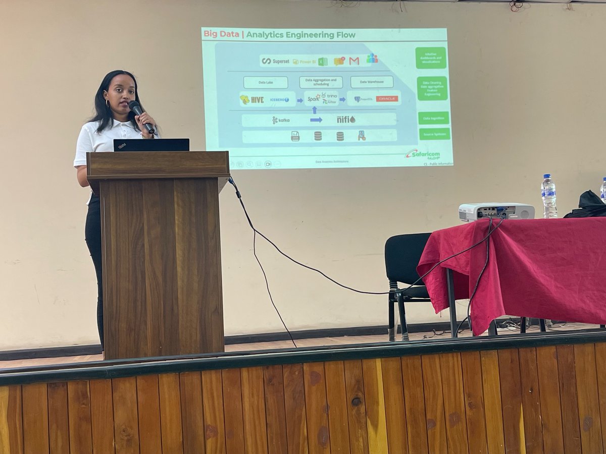 mesfindiro's tweet photo. The tech talk organized by computational data science program, AAU and #safaricomET is happening @4kilo campus.  The sessions are full of youngsters from
Industry and academia on the area of #AI, #ML, #DL ,#HPC,  #bigdata &amp; analytics. https://t.co/REMnCWUGsn