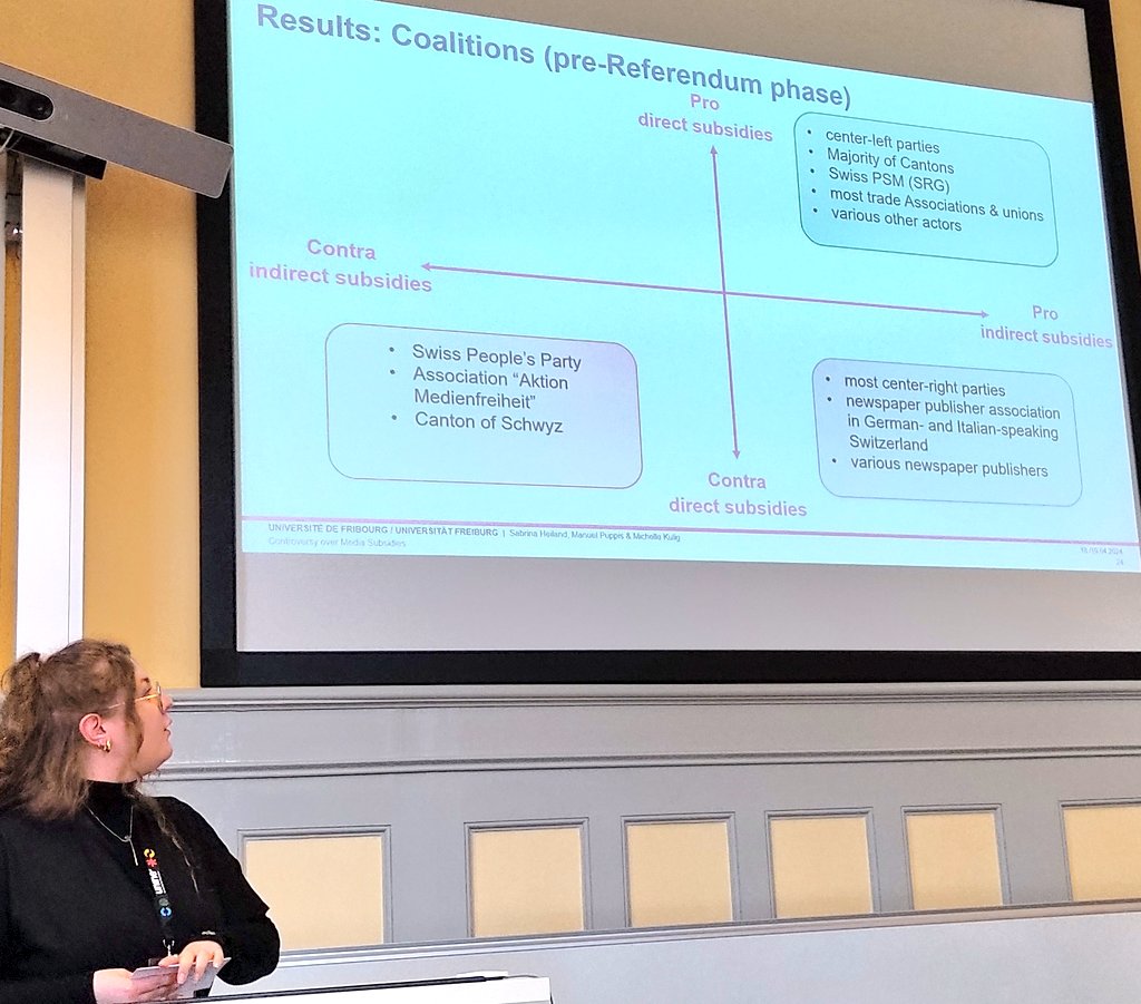 S.Heiland, <a href="/ManuelPuppis/">Manuel Puppis at mastodon.online & bsky.social</a>, M.Kulig analysieren advocacy coalitions in Schweizer Medienpolitik. Dies sind die  Akteure mit ihren 'beliefs'. Was ist los mit dem Kanton Schwyz? #SGKM2024