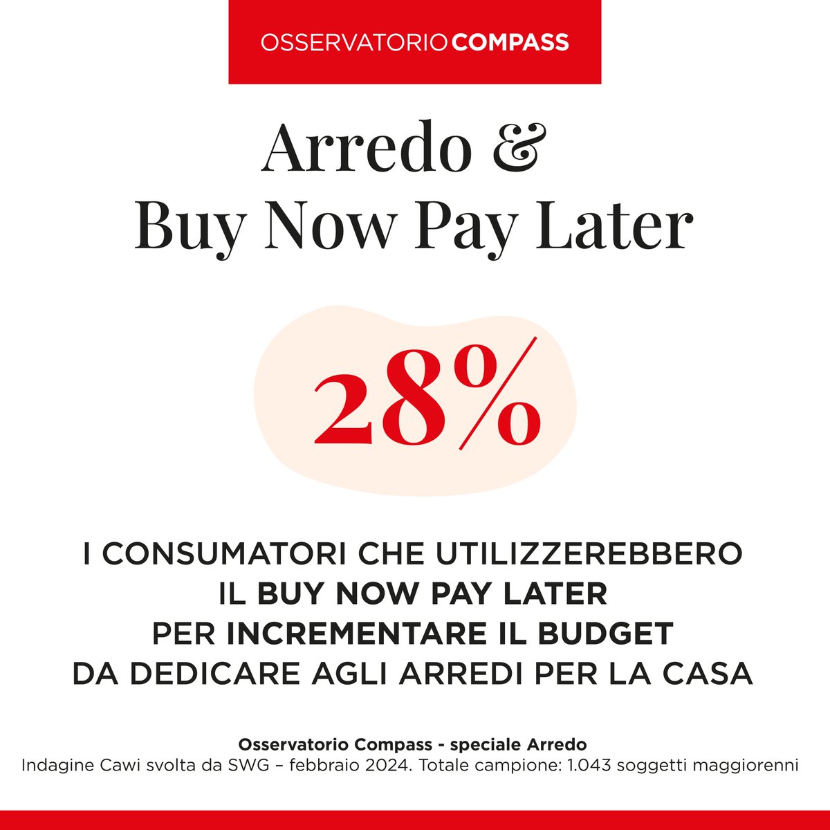 Osservatorio Compass - Arredo & #BuyNowPayLater 

🔊La casa è una priorità per gli italiani, che nel 2024 investiranno in media 1.600€ per nuovi arredamenti: sia in negozio sia online, è elevata la richiesta di soluzioni di dilazione di pagamento.

👉 lnkd.in/dnte_mZT