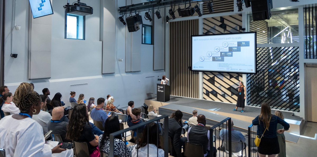 Google for Startups - Spain tweet media