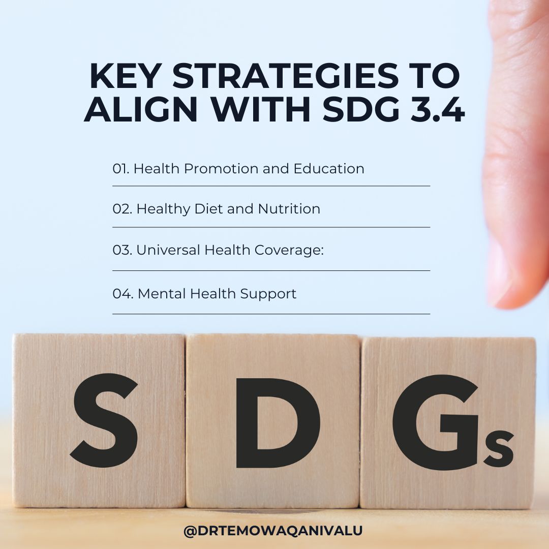 waqanivalut's tweet photo. Let's reduce non-communicable diseases together and meet the targets of #SDG3.4. Every step counts towards a healthier future. #ActOnNCD #GlobalGoals #HealthierTomorrow #drtemowaqanivalu #drtemokwaqanivalu #temowaqanivalureviews #DrTemoWaqanivalureviews https://t.co/95rPf0Twgo