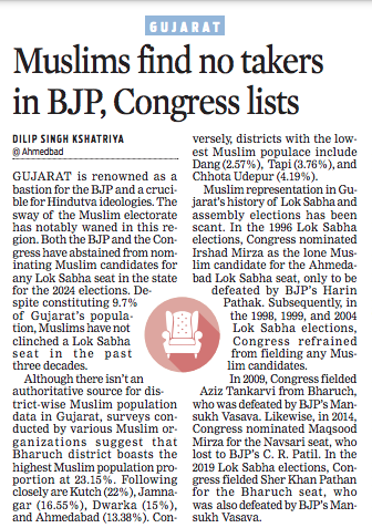 #Gujarat BJP and Congress Fail to Nominate Muslim Candidates for Gujarat Lok Sabha.