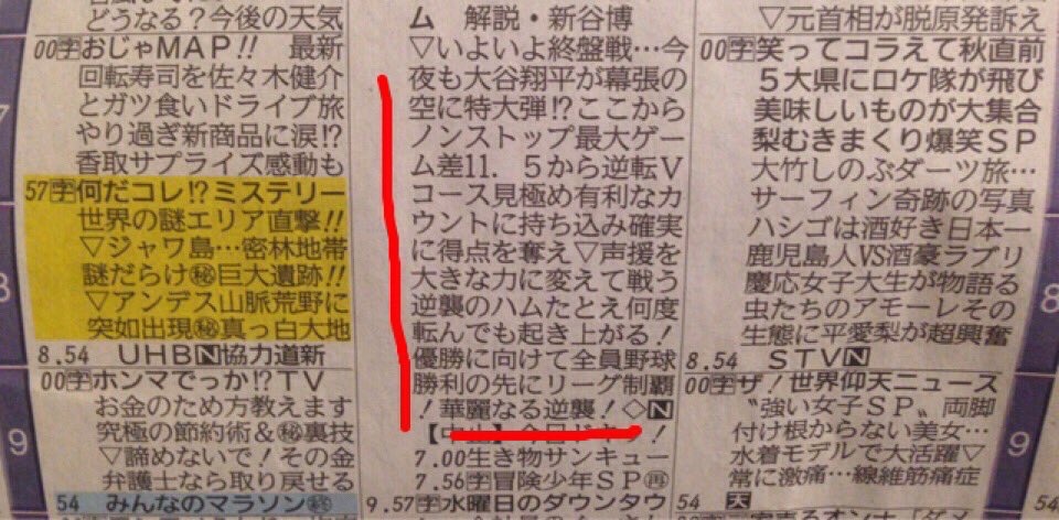 bozu_108's tweet photo. 新聞の縦読みのメッセージで感動したやつ選手権

最優秀賞
夜空ノムコウに大逆転優勝！
華麗なる逆襲by SMAP https://t.co/F5kKUrMORO