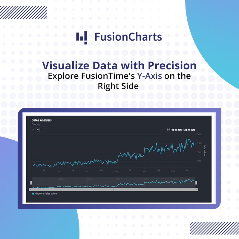 FusionCharts's tweet image. Transforming data visualization with FusionCharts! Check out how FusionTime enables you to display Y-axis on the right side, offering a fresh perspective on your data insights. Explore the demo now: bit.ly/3TXrWFM

#DataAnalytics #FusionCharts #DataVi