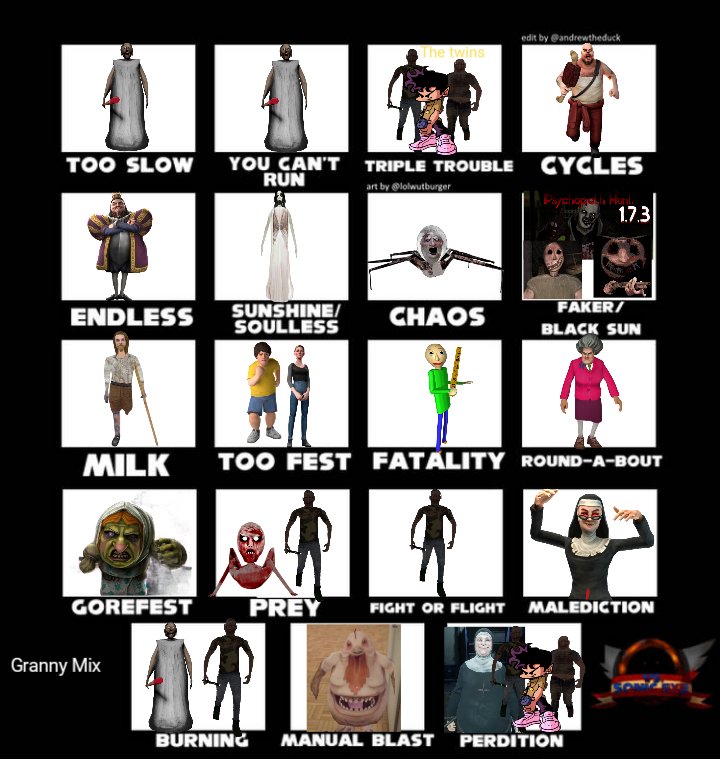 pennymccool22's tweet photo. FNF VS SONIC.EXE GRANNY MIX #fnf #fridaynightfunkin #granny #sonicexe #grannyhorrorgame #slendrina #baldi #scaryteacher #thetwins #dvloper #keplerians #buckshotroulette #grannyremake #psychopathhunt #evilnun #mrmeat #icescream #witchcry #misscircle #nosferatu #angryking #grandpa https://t.co/tdIVoYOOOK