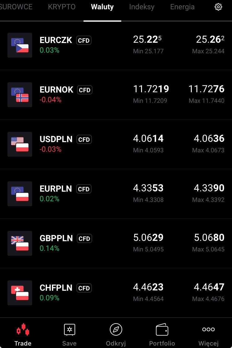 AnalizyD's tweet photo. #przedSesja 📊📉📈 18.04
#surowce 🟢
#indeksy 🟢
#waluty 🟢
#kryptowaluty 🟢
#GOLD 2.374$🟢
#BTC 61.679$🟢
#ropa 87,5$🔄
#usdpln 4,06zł 🔴
#US100 17.726 pkt 🟢
#Azja
#JAP225 +0,99%🟢
#CH50 0,99%🟢
Indeks Fear&Greed 34⬇️ https://t.co/Q0bOmGVZ0e