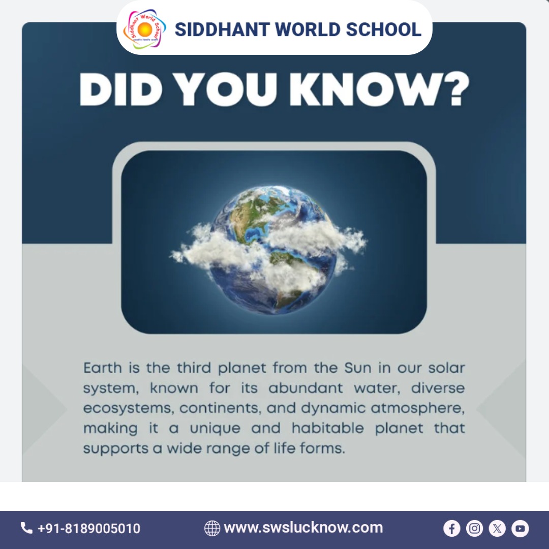 Earth, the third planet from the Sun, boasts abundant water, diverse ecosystems, continents, and a dynamic atmosphere, making it a unique and habitable world supporting a wide range of life forms.

Visit us: swslucknow.com 

#didyouknow #facts #bestschoolnearme #CBSE