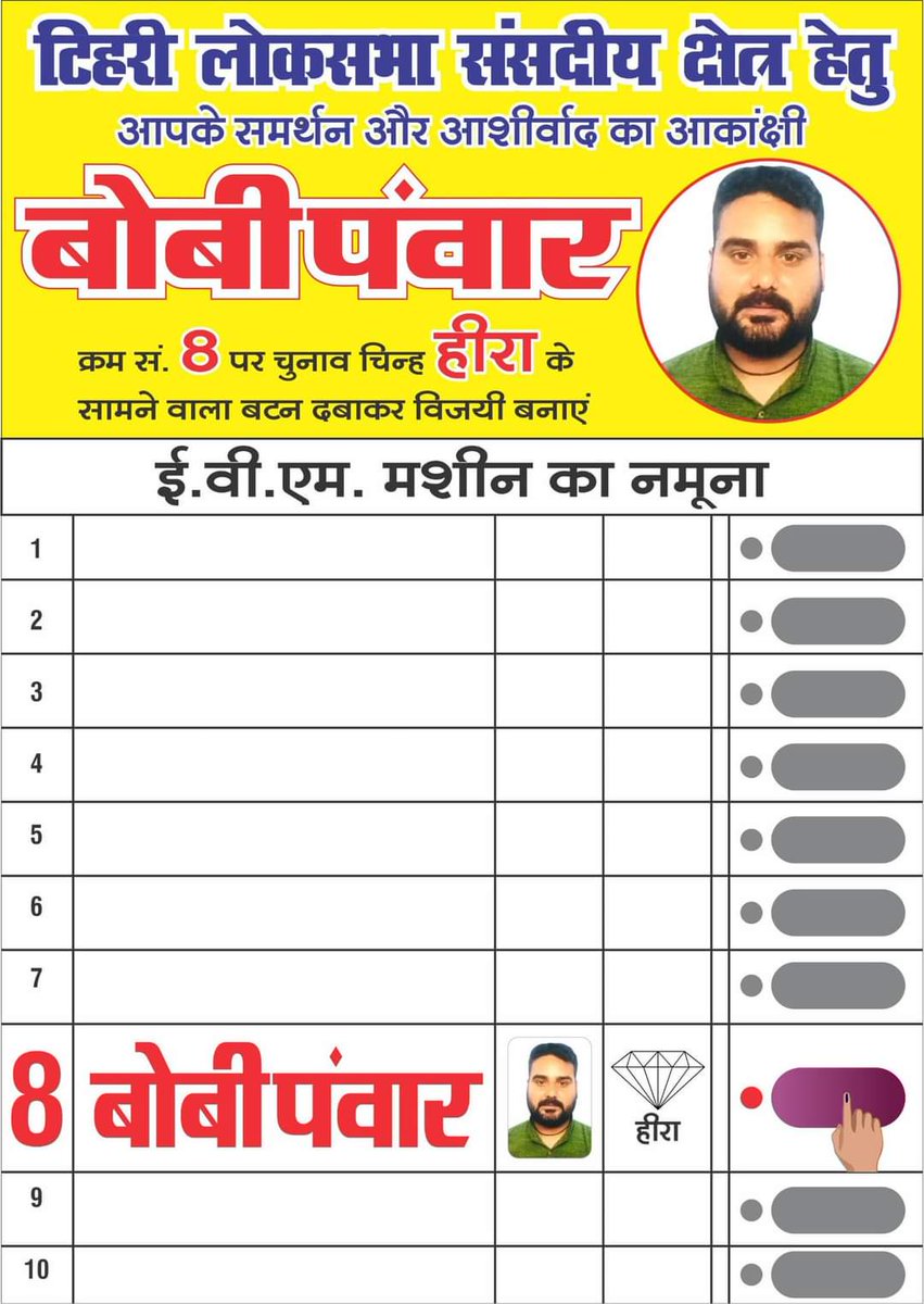 neeruJoshii's tweet photo. सभी मतदाताओं से निवेदन है कि आप अधिक से अधिक संख्या में अपनी मतदान केंद्र पर पहुंचकर भाई @PanwarBobby के पक्ष में अधिक से अधिक मतदान करें मेरा वोट मेरी ड्यूटी इसलिए आप सभी भी मतदान जरूर करें 🙏🙏
#Elections2024 #BobbyPanwar #Uttarakhand #Tehri https://t.co/uIuNqs6Urx