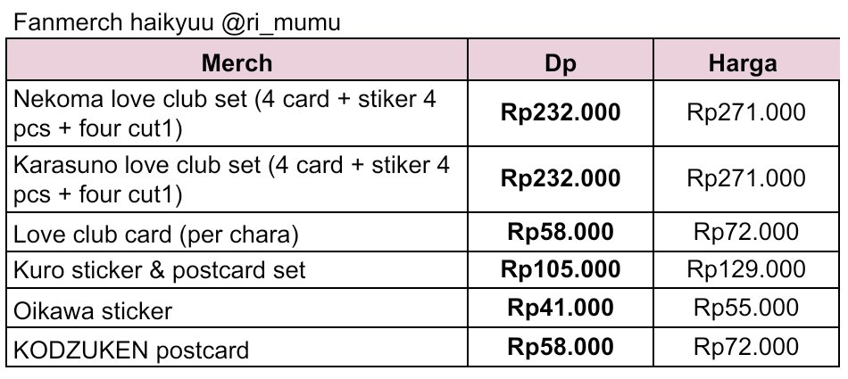 OPEN PO INA GO 🇲🇨#GObyPOP #GObyPOPanime

Haikyuu!! fanmerch by <a href="/ri_mumu/">리무무/RAUM</a> 

💵 on pic
⏰ 26 April

DM to order or chat line
line.me/ti/p/3dZbw3RH3u

❌ ongkir KR
✅ est emstax
✅ GO Line
📍 Depok, Jabar

wts want to sell haikyuu nekoma karasuno kuroo kenma hinata #warunganime