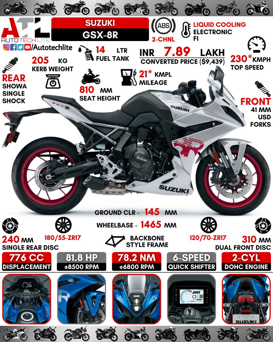 autotechlite's tweet photo. #suzuki GSX-8R🔥..the 2-cyl mid-range sports bike likely to launch in india soon!!..do you think this can be the best rival to #yamaha R7??
.
.
@autotechlite 🇮🇳 for more amazing daily posts follow our page
.
#suzukigsxr #suzukicycles #suzukilover #bikelovers #bikelove #bikenight https://t.co/BqZnXt9N5E