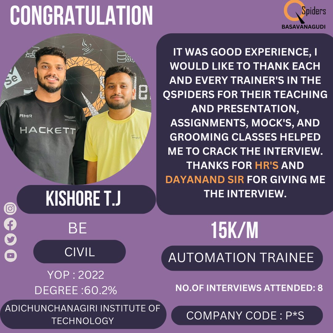 Congratulations🎉❤️KISHORE T.J (BE)CIVIL, Student of QSpiders Basavanagudi got placed as AUTOMATION TRAINEE.

#qspiders #qspidersbasavanagudi #successfullyplaced #succes #testing #be #agriculture #jobready #placedstudents #qualityassurance #placementsdrive #careergrowth